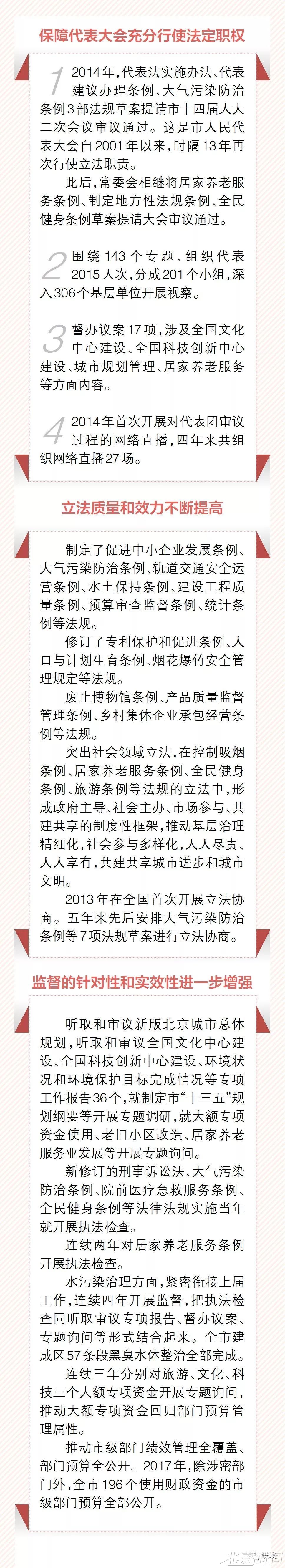 一图读懂市人大常委会工作报告 新时代 第3张 一图读懂市人大常委会工作报告 新时代 第3张