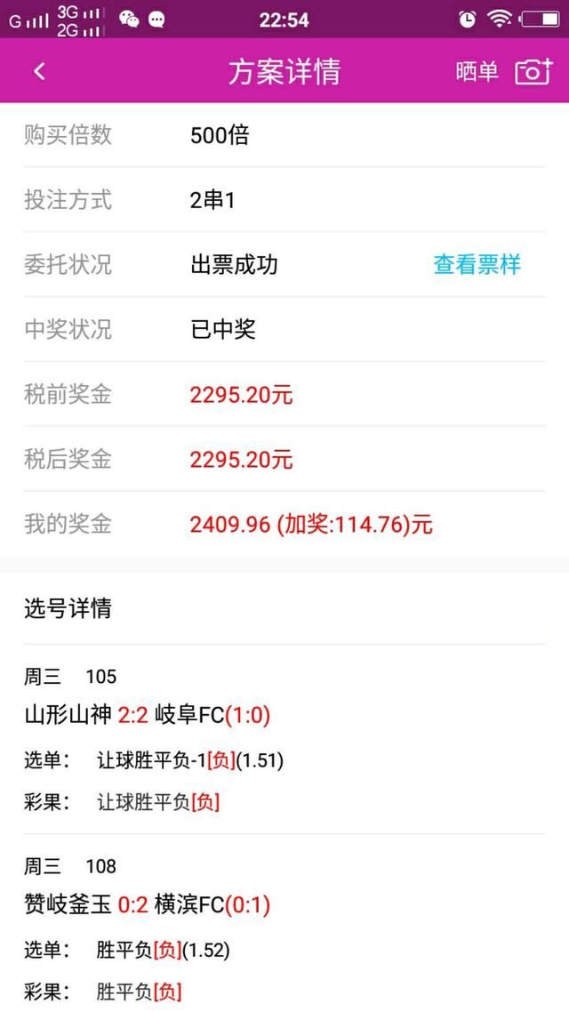 雷神足彩分析推荐2018俄罗斯世界杯赛程时间
