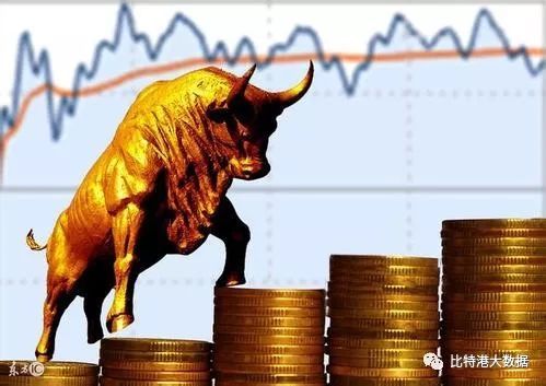 2018年 你必须关心的10个高增长行业!-北京时