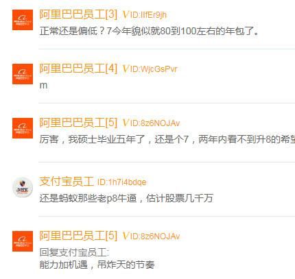 总包160万也才阿里p8程序员的偏低水平?来看