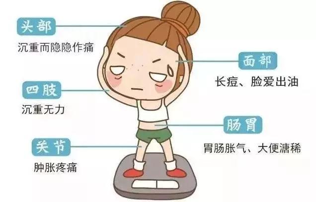 除湿气用老方-九吉公老红糖熬生姜