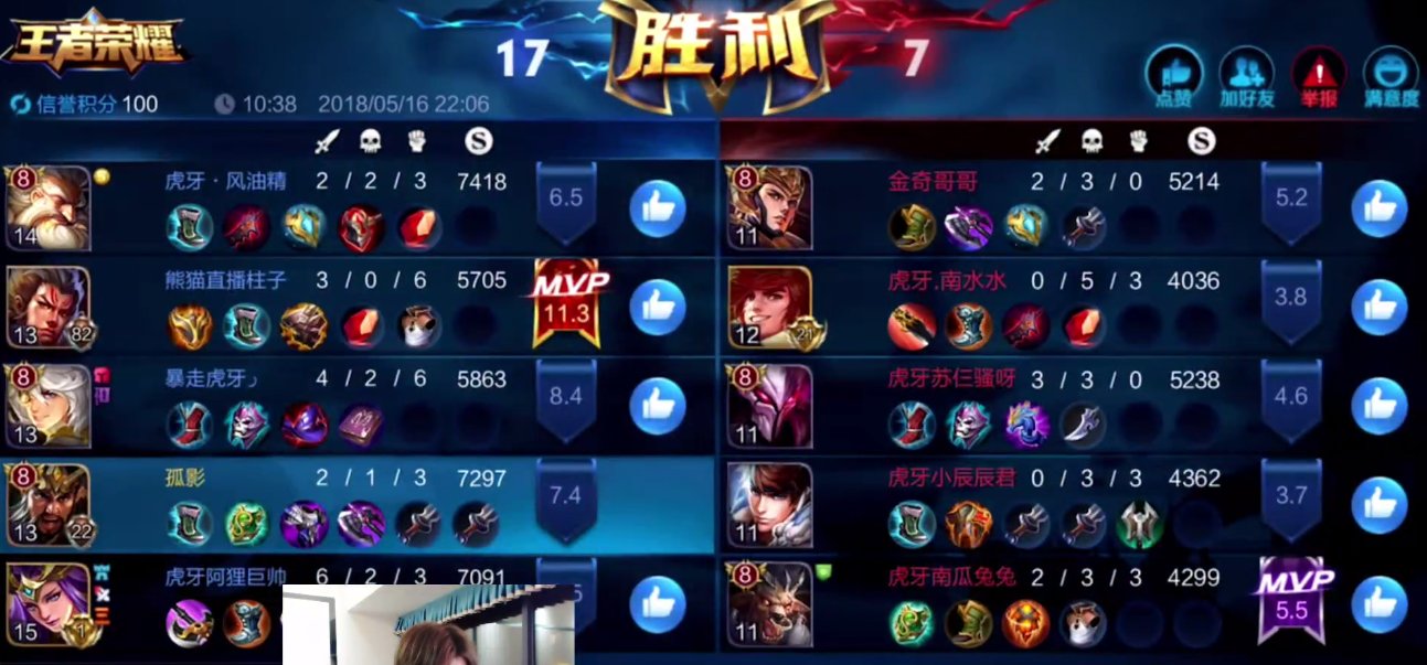 王者荣耀:巅峰赛就是为他们准备的,5张图告诉