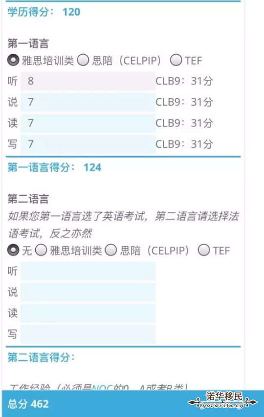 2018加拿大快速移民通道EE前景大好