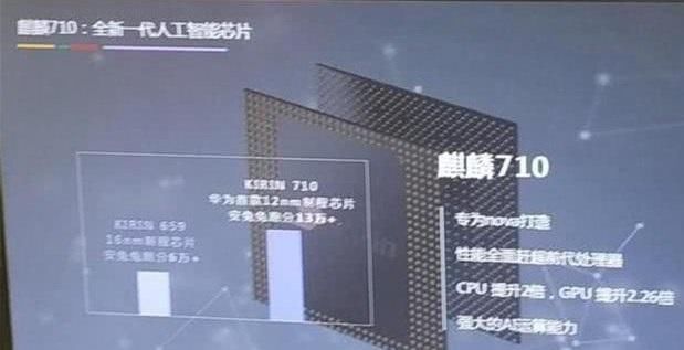 麒麟970哪个好?华为麒麟710和麒麟970比较区