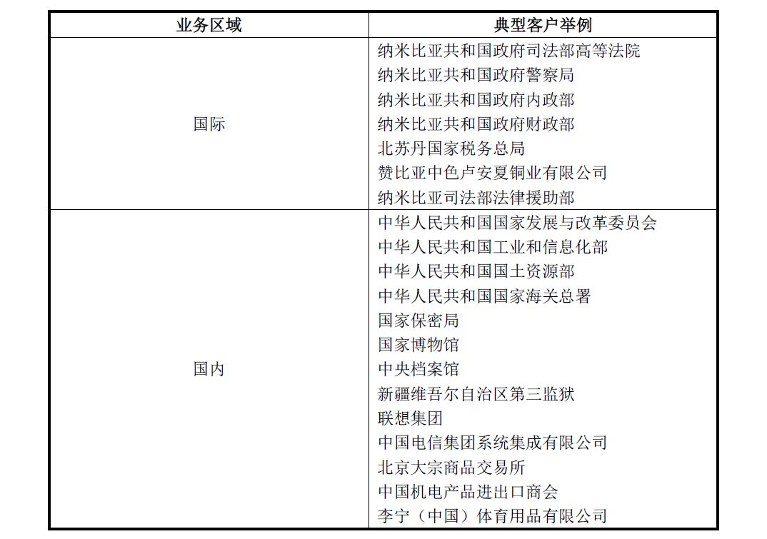 板最有钱员工!借2000万给公司只收银行同期利息率