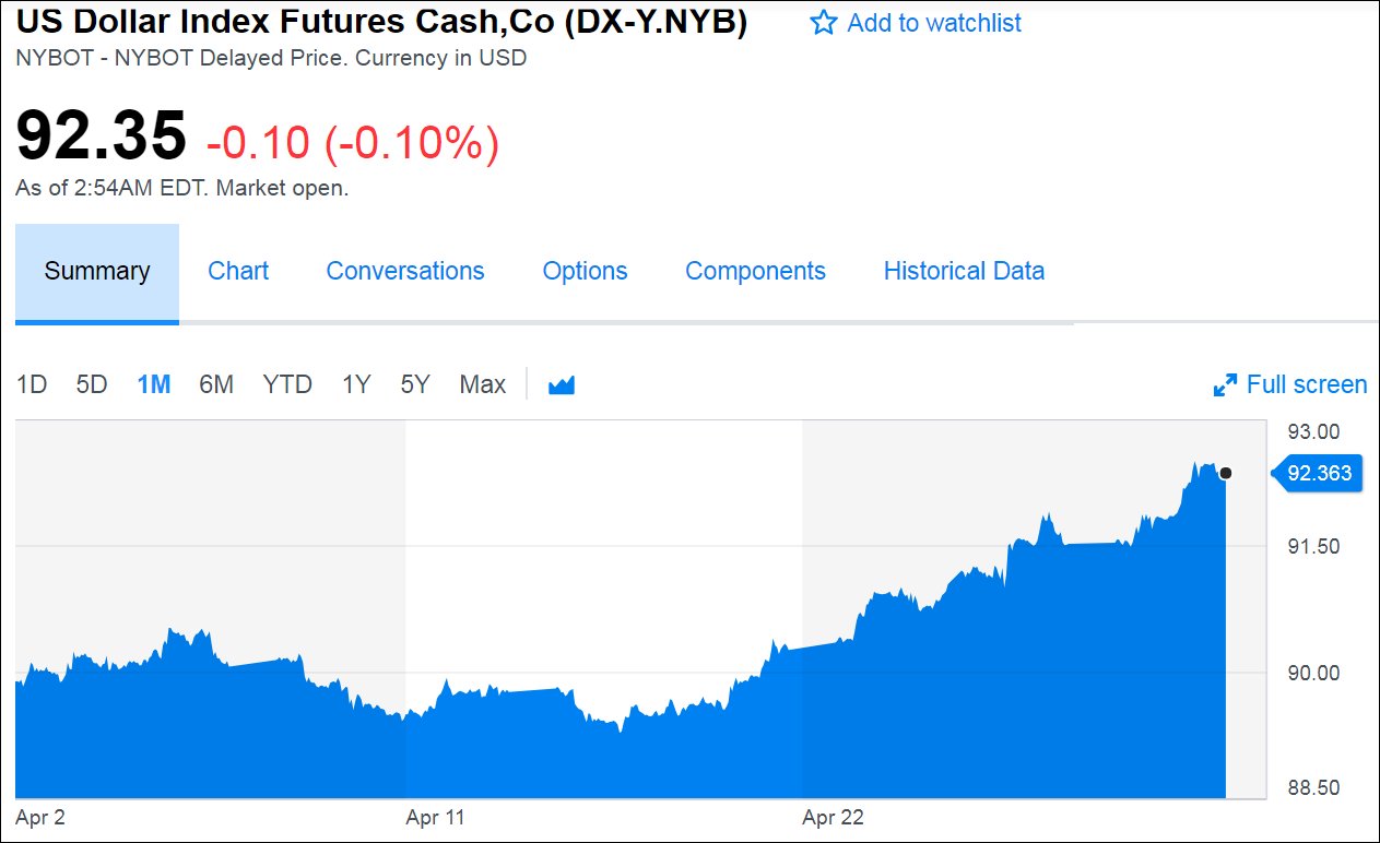 中美贸易谈判前,人民币连跌多日