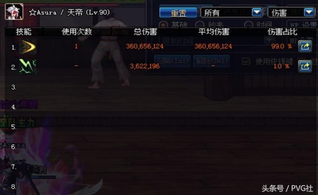 DNF:阿修罗暗影9是否还有立足之地,这1张图告