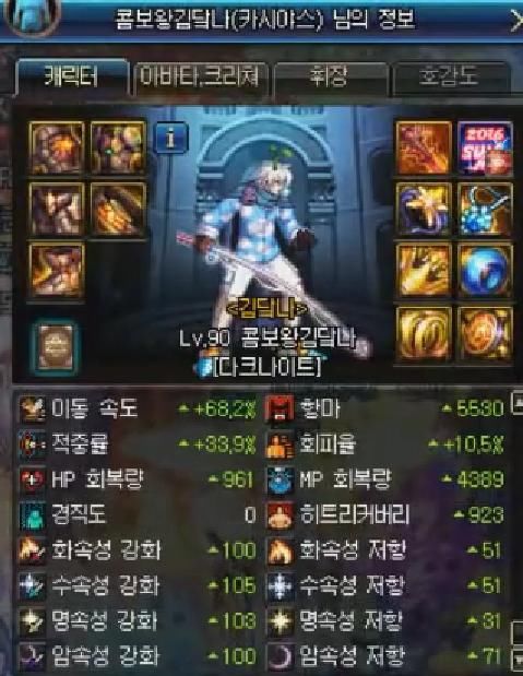 DNF: 魔兽副本红眼垫底, 旭旭宝宝能否逆天改