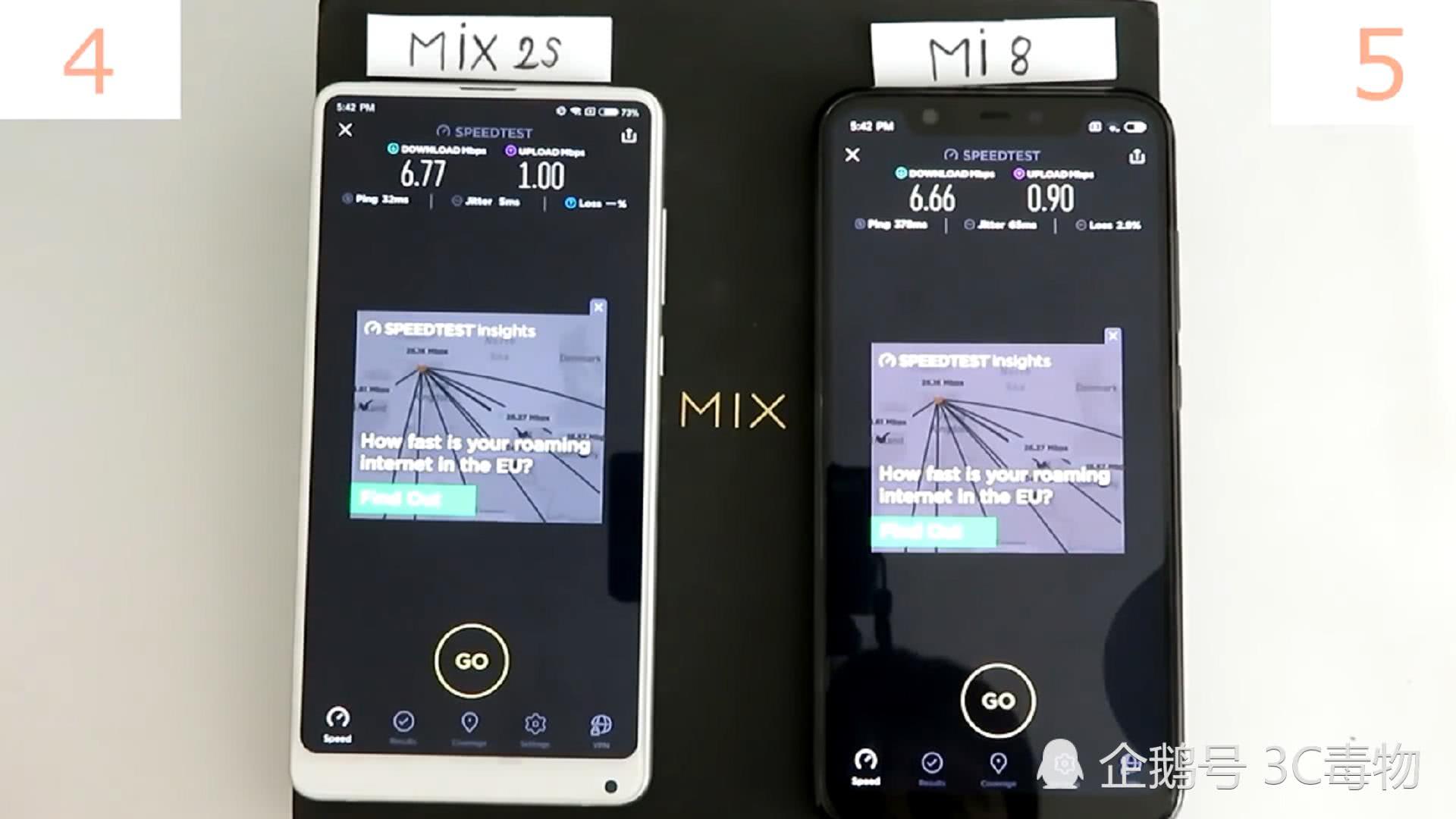 小米8和小米MIX2S性能对比:有多大差距自己来