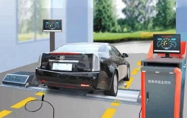 7座以下私家车要取消年检了?!你怎么看?-北京