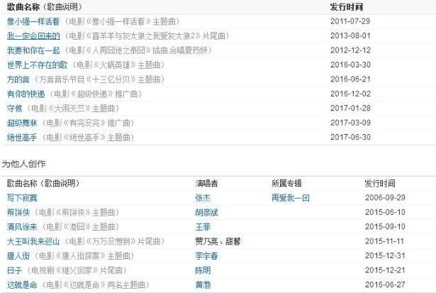 天佑质疑赵英俊不配做评委, 赵英俊喊话最好的