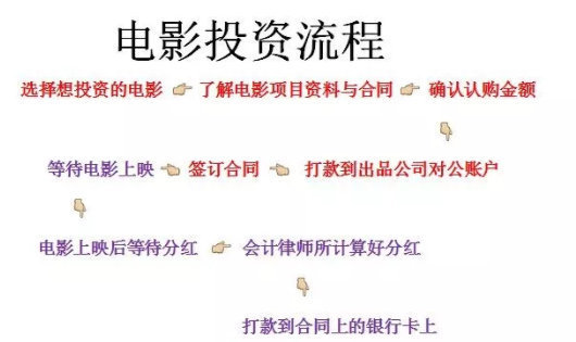 代理合同怎么签才有效果 t01d49d1e77bb6c09ac.jpg?size=530x315