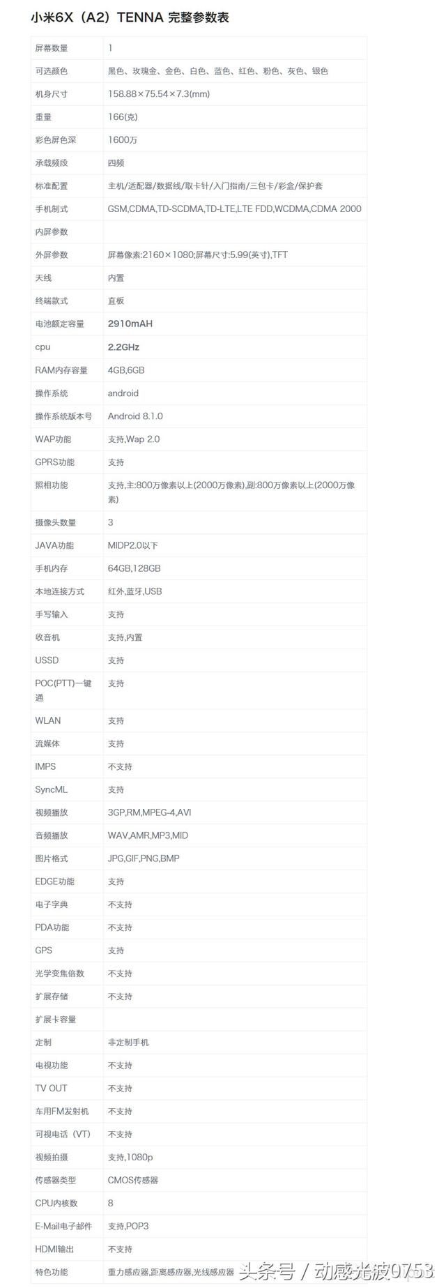 小米6X完整参数曝光,附参数表