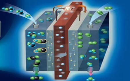 石大胜华走近新能源,联手中国石油大学向氢燃