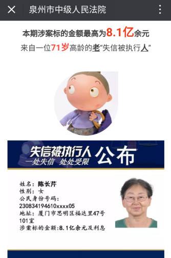 厦门71岁老太欠款8.1亿成老赖  法院：总欠款或达20亿