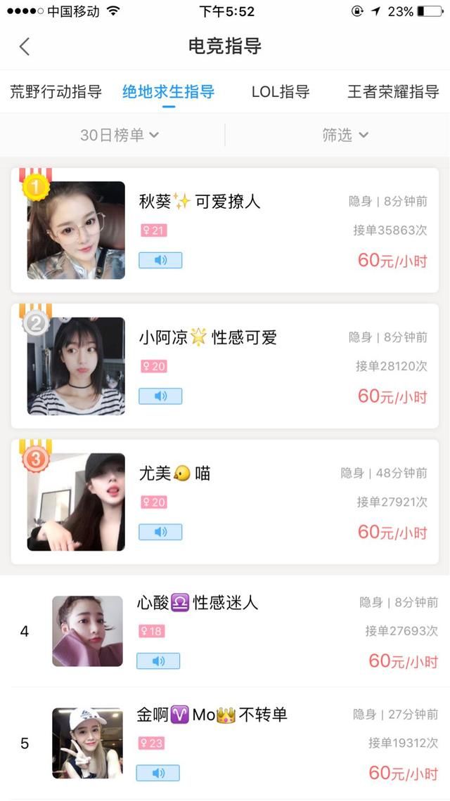 陪玩吃鸡月入过万,只是陪玩江湖的一个微末注