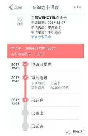 信用卡申请升级,这里有下卡最快的5家银行排行