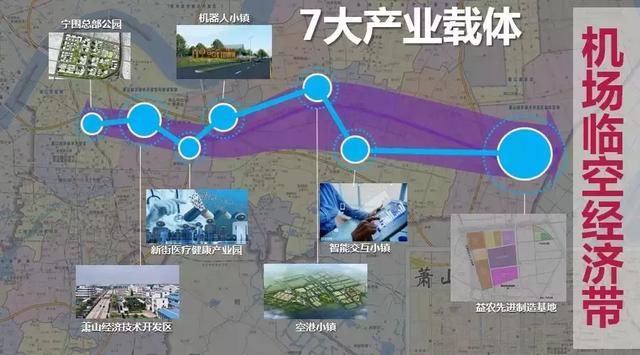 为了吸引人才,萧山开出1亿的价格,连应届生也