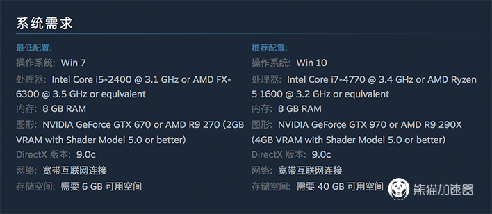 《全面吃鸡模拟器》配置曝光 用熊猫加速器流