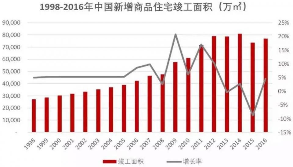 中国13亿人口时间_中国13亿人口日是什么时候(2)