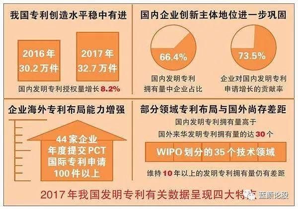海南全省建自贸区概念股有望井喷,独角兽等5领
