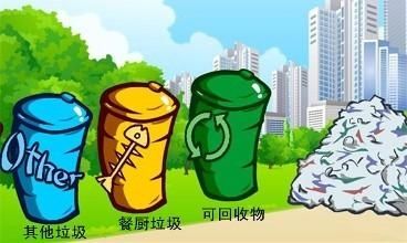 力推垃圾分类:访长治市机关事务管理服务中心