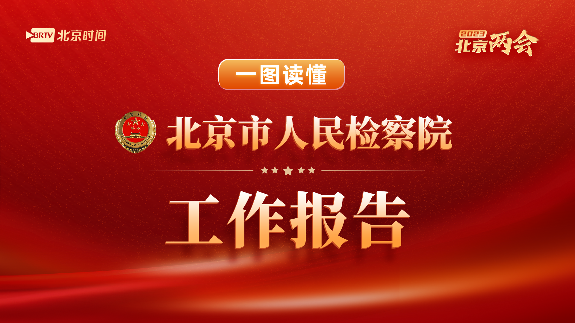 一图读懂 | 5年起诉6.8万余人！2023年北京市检察院工作报告速览