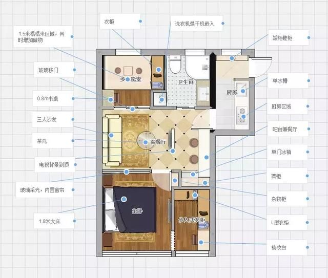 36㎡小户型逆天改造,这些秘籍你肯定用得到