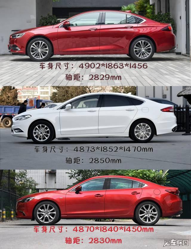 别克君越君威蒙迪欧阿特兹中级车价格