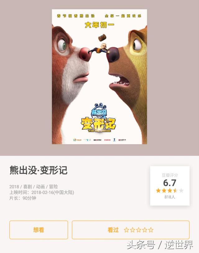 最新春节档电影票房影评大比拼,含评分,网友评