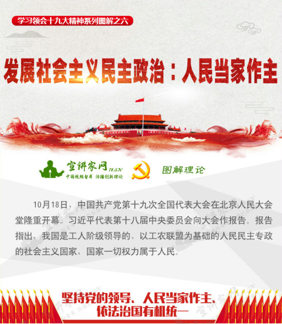 图解十九大：发展社会主义民主政治：人民当家作主