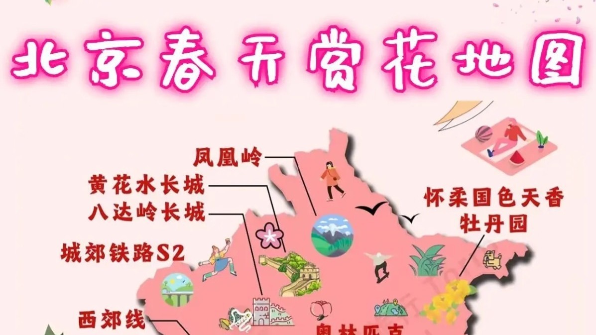 幽香浮动 邂逅第一抹春色！2023年京城春季赏花地图来啦→