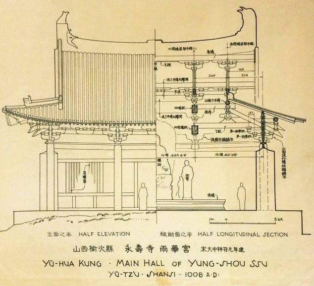 梁思成先生手绘的古建筑图，精致至极！