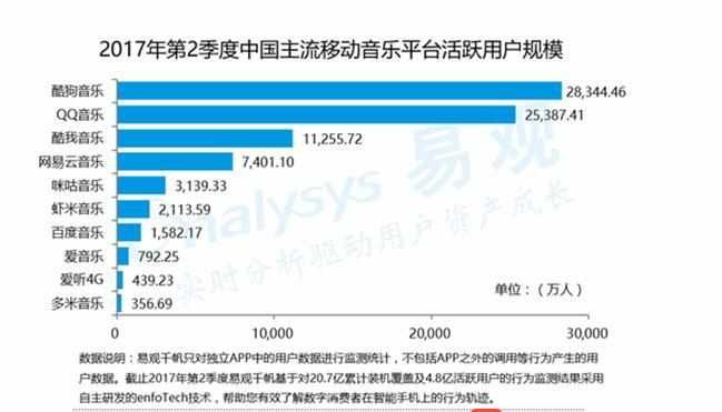 又一款诺基亚时代曾经下载量过亿APP宣布倒闭