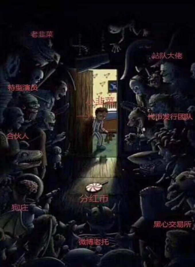 挂单享补贴,交易即挖矿,回购销毁…币升还想玩