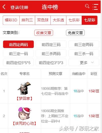 该死的心动 七星彩18066期:上期前三定一码中