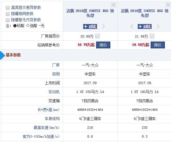 江湖说:大家来说说14t帕萨特或者迈腾动力够用吗?