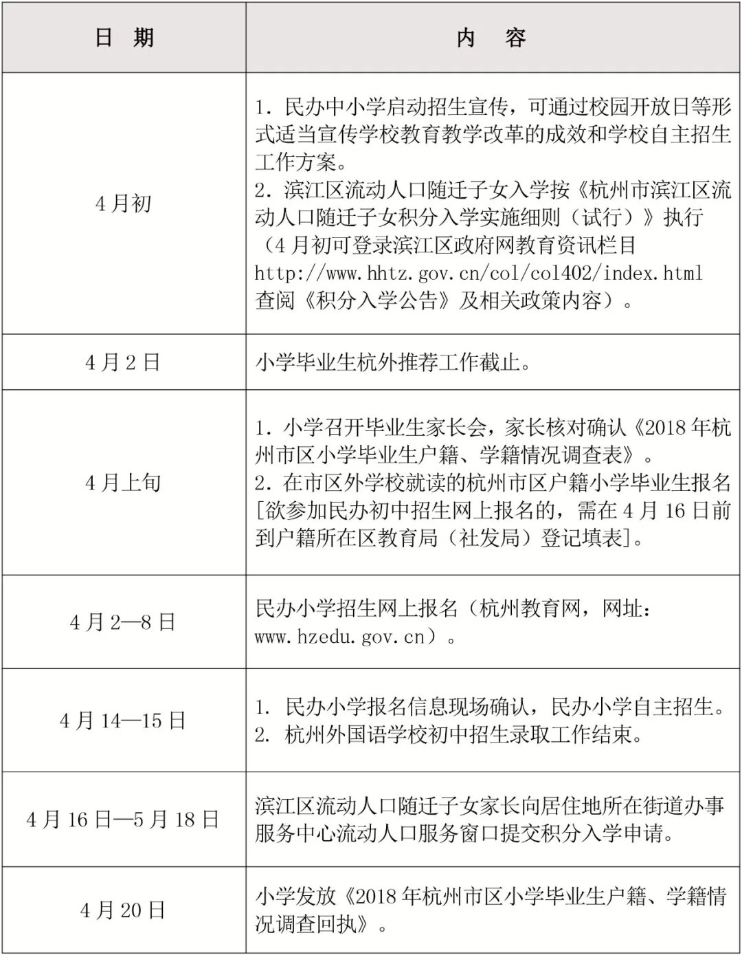 浙江中考体育生篇 杭州中小学招生时间表 温州