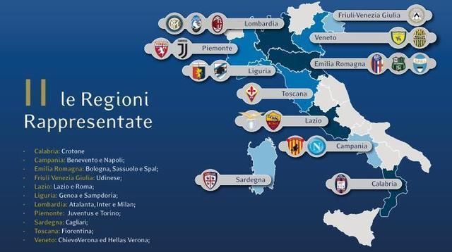 四大联赛半程总结:榜首争夺意甲胶着,英德西局