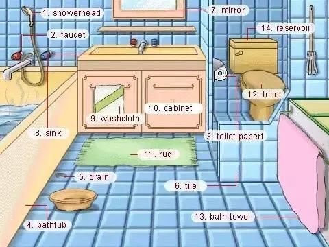 英语单词记不住?衡中老师有妙招,一份单词图让