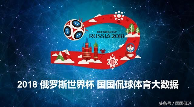 国国侃球世界杯数据分析 巴西VS墨西哥 内马尔