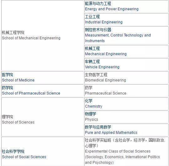 十年寒窗不如一纸国籍,清华新政让中国考生欲