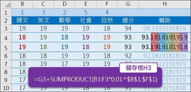 Excel-使用公式执行多字段排序