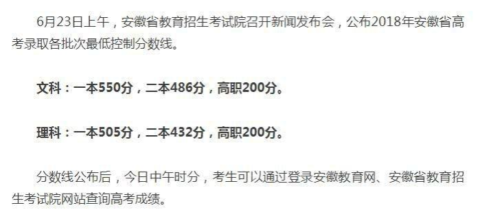 安徽女子高考查分655,班主任的一个电话,击碎