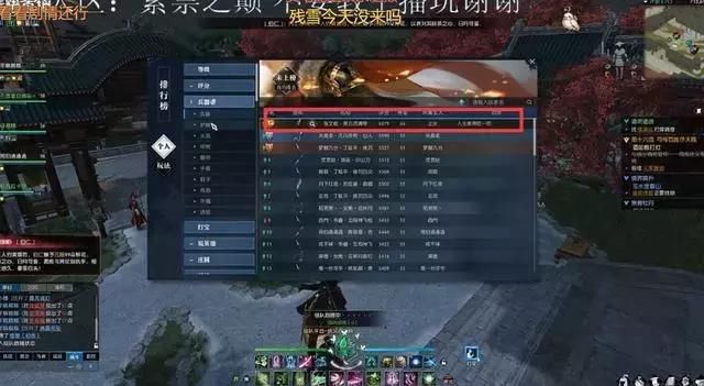 王思聪收购网易无果,砸下百万购买全区第一评