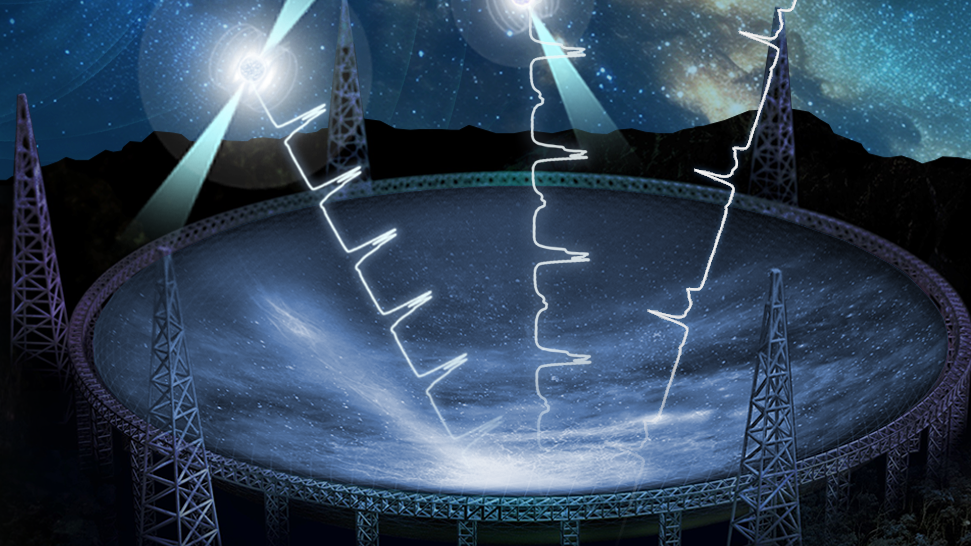 中国天眼FAST“看见”纳赫兹引力波！