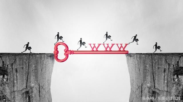 售后回购的会计处理