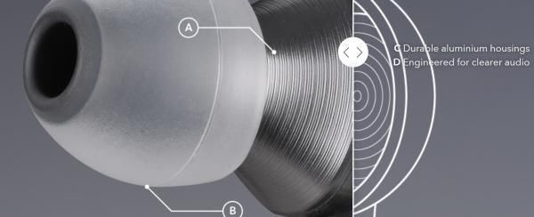 300元 迷你版的K3003再现?英国RHA MA390评测