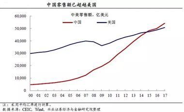 中美贸易战:理财师的应对策略