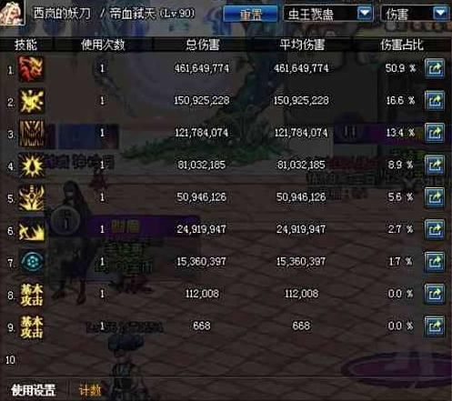 DNF:拍卖行战士红眼,又一位爆炸伤害的恐怖存